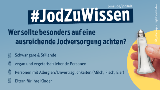 Grafik zur Frage:  Wer sollte besonders auf eine ausreichende Jodversorgung achten? - Schwangere und Stillende - vegane und vegetarische lebende Personen - Personen mit Allergien/Unverträglichkeiten (Milch, Fisch, Eier) - Eltern für Ihre Kinder